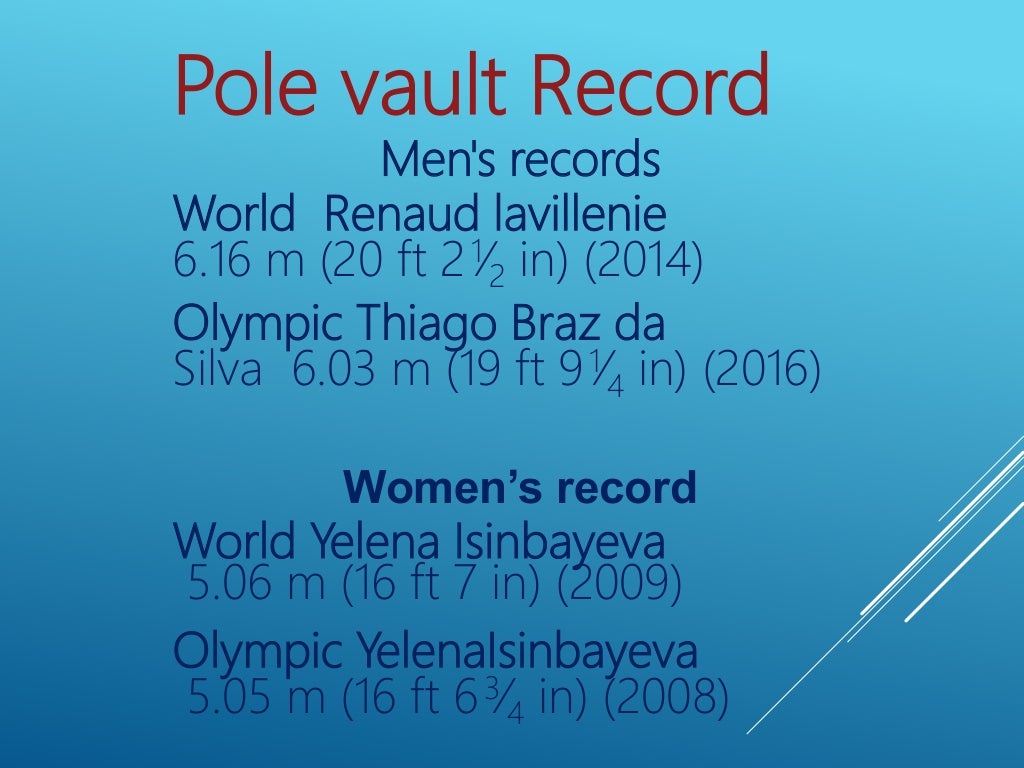 Dimensions of pit and rules and regulations of pole vault