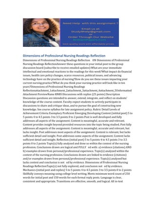 Dimensions of Professional Nursing Readings Reflection
Dimensions of Professional Nursing Readings Reflection ON Dimensions of Professional
Nursing Readings ReflectionAnswer these questions in your initial post to the group
discussion board (subscribe to receive emailed updates):What are your immediate
intellectual and emotional reactions to the readings for this week?What impact do financial
issues, health care policy changes, scarce resources, political issues, and advancing
technology have on the practice of nursing?How do you see these issues impacting your
current nursing practice?What do you think your nursing practice will look like in ten
years?Dimensions of Professional Nursing Readings
Reflectionattachment_1attachment_2attachment_3attachment_4attachment_5Unformatted
Attachment PreviewName RNBS Discussions with replies (25 points) Description
Discussion questions are intended to answer, extend, integrate, and reflect on students’
knowledge of the course content. Faculty expect students to actively participate in
discussions to share and critique ideas, and to pursue the goal of constructing new
knowledge. See course syllabus for late assignment policy. Rubric Detail Levels of
Achievement Criteria Exemplary Proficient Emerging Developing Content (initital post) 5 to
5 points 4 to 4.5 points 3 to 3.5 points 0 to 2 points Post is well developed and fully
addresses all aspects of the assignment. Content is meaningful, accurate and relevant.
Content provides insight beyond provided resources into the topic being studied. Post fully
addresses all aspects of the assignment. Content is meaningful, accurate and relevant, but
lacks insight. Post addresses most aspects of the assignment. Content is relevant, but lacks
sufficient detail and insight. Post addresses some aspects of the assignment. Content lacks
sufficient detail and insight. Reflection (initial post) 5 to 5 points 4 to 4.5 points 3 to 3.5
points 0 to 2 points Topic(s) fully analyzed and done so within the context of the nursing
profession. Conclusions drawn are logical and FULLY ed with: a) evidence (citations) AND
b) examples drawn from personal/professional experience. Topic(s) analyzed within the
context of the nursing profession. Conclusions drawn are linked to evidence (citations)
and/or examples drawn from personal/professional experience. Topic(s) analyzed but
lacks context and conclusion is not ed by evidence. Dimensions of Professional Nursing
Readings ReflectionTopic(s) not fully explored, and conclusion not ed by evidence.
Mechanics (initial post and replies) 5 to 5 points 4 to 4.5 points 3 to 3.5 points 0 to 2 points
Skillfully conveys meaning using college level writing. Meets minimum word count of 250
words for initial post and 150 words for each formal reply posts. Language is clear,
consistent and appropriate. Transitions are effective, smooth, and logical. All in-text
 