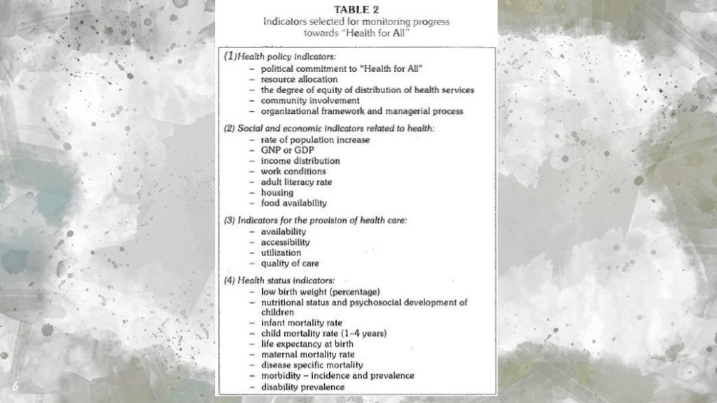 Dimensions of Public Health.pptx