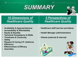 Dimensions of Quality in Healthcare