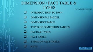 DIMENSION / FACT TABLE &
TYPES DATA WAREHOUSE
 INTRODUCTION TO DWH
 DIMENSIONAL MODEL
 DIMENSION TABLE
 TYPES OF DIMENSION TABLES
 FACTS & TYPES
 FACT TABLE
 TYPES OF FACT TABLE
 KEYS UMAIR SAEED
 