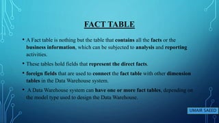 FACT TABLE
• A Fact table is nothing but the table that contains all the facts or the
business information, which can be subjected to analysis and reporting
activities.
• These tables hold fields that represent the direct facts.
• foreign fields that are used to connect the fact table with other dimension
tables in the Data Warehouse system.
• A Data Warehouse system can have one or more fact tables, depending on
the model type used to design the Data Warehouse.
UMAIR SAEED
 