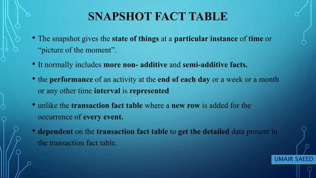 Dimensional model | | Fact Tables | | Types | PPTX