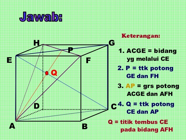 Unduh 9000 Koleksi Gambar Garis Yang Tembus Pada Bidang Terbaik 
