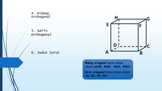4. Bidang 
Orthogonal 
5. Garis 
Orthogonal 
Bidang ortogonal kubus diatas 
adalah ADHE, BCGF, ABCD, EFGH 
Garis ortogonal kubus diatas adalah 
AD, BC, FG, EH 
6. Sudut Surut 
 