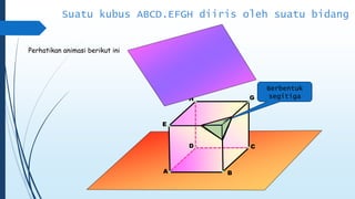 Suatu kubus ABCD.EFGH diiris oleh suatu bidang 
H 
E 
A 
G 
D 
B 
C 
F 
Berbentuk 
segitiga 
Perhatikan animasi berikut ini 
 