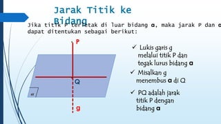 Jarak Titik ke 
Bidang Jika titik P terletak di luar bidang α, maka jarak P dan α 
dapat ditentukan sebagai berikut: 
. P 
 Lukis garis g 
melalui titik P dan 
tegak lurus bidang α 
 Misalkan g 
menembus α di Q . Q 
g 
 PQ adalah jarak 
titik P dengan 
bidang α 
 