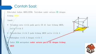 Contoh Soal: 
Diketahui kubus ABCD.EFGH. Tentukan sudut antara CE dengan 
bidang ABCD 
Jawab: 
 Tetapkan satu titik pada garis CE di luar bidang ABCD, 
yaitu titik E 
 Proyeksikan titik E pada bidang ABCD yaitu titik A 
 Hubungkan titik A dengan titik C 
 Sudut ECA merupakan sudut antara garis CE dengan bidang 
ABCD 
A 
H G 
C 
B 
E 
F 
D a 
 