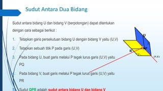 Sudut Antara Dua Bidang 
Sudut antara bidang U dan bidang V (berpotongan) dapat ditentukan 
dengan cara sebagai berikut : 
1. Tetapkan garis persekutuan bidang U dengan bidang V yaitu (U,V) 
2. Tetapkan sebuah titik P pada garis (U,V) 
3. Pada bidang U, buat garis melalui P tegak lurus garis (U,V) yaitu 
PQ 
4. Pada bidang V, buat garis melalui P tegak lurus garis (U,V) yaitu 
PR 
5. Sudut QPR adalah sudut antara bidang U dan bidang V 
V 
U 
(V,U) 
R 
Q 
P 
 
