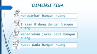 DIMENSI TIGA 
Menggambar bangun ruang 
Irisan Bidang dengan bangun 
ruang 
Menentukan jarak pada bangun 
ruang 
Sudut pada bangun ruang 
 