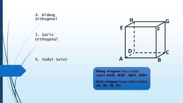 Dimensi tiga
