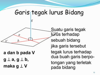11
Garis tegak lurus Bidang
Suatu garis tegak
lurus terhadap
sebuah bidang
jika garis tersebut
tegak lurus terhadap
dua buah garis berpo-
tongan yang terletak
pada bidang
a dan b pada V
g  a, g  b,
maka g  V
V
a
b
g
 