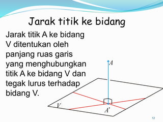 12
Jarak titik ke bidang
Jarak titik A ke bidang
V ditentukan oleh
panjang ruas garis
yang menghubungkan
titik A ke bidang V dan
tegak lurus terhadap
bidang V.
V
A
A’
 