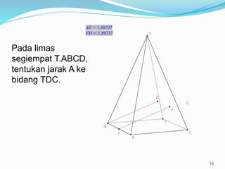 A
B
C
D
T
E
F
G
H
AE = 1.89737
FH = 1.89737
15
Pada limas
segiempat T.ABCD,
tentukan jarak A ke
bidang TDC.
 