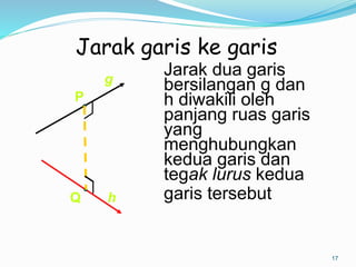 17
Jarak garis ke garis
Jarak dua garis
bersilangan g dan
h diwakili oleh
panjang ruas garis
yang
menghubungkan
kedua garis dan
tegak lurus kedua
garis tersebut
P
Q
g
h
 