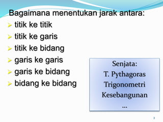 3
Bagaimana menentukan jarak antara:
 titik ke titik
 titik ke garis
 titik ke bidang
 garis ke garis
 garis ke bidang
 bidang ke bidang
Senjata:
T. Pythagoras
Trigonometri
Kesebangunan
…
 