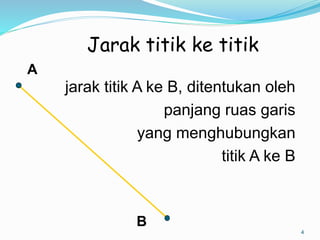 4
Jarak titik ke titik
jarak titik A ke B, ditentukan oleh
panjang ruas garis
yang menghubungkan
titik A ke B
A
B
 
