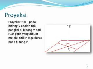 Proyeksi
Proyeksi titik P pada
bidang V adalah titik
pangkal di bidang V dari
ruas garis yang dibuat
melalui titik P tegaklurus
pada bidang V.
6
 