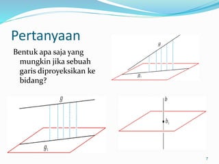 Pertanyaan
Bentuk apa saja yang
mungkin jika sebuah
garis diproyeksikan ke
bidang?
7
 