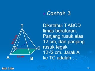 15
Contoh 3
Diketahui T.ABCD
limas beraturan.
Panjang rusuk alas
12 cm, dan panjang
rusuk tegak
12√2 cm. Jarak A
ke TC adalah….
12 cm
T
C
A B
D
 