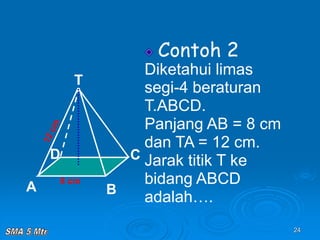 24
Contoh 2
Diketahui limas
segi-4 beraturan
T.ABCD.
Panjang AB = 8 cm
dan TA = 12 cm.
Jarak titik T ke
bidang ABCD
adalah….
8 cm
T
C
A B
D
 