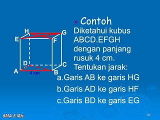 30
Contoh
Diketahui kubus
ABCD.EFGH
dengan panjang
rusuk 4 cm.
Tentukan jarak:
A B
C
D
H
E F
G
4 cm
a.Garis AB ke garis HG
b.Garis AD ke garis HF
c.Garis BD ke garis EG
 