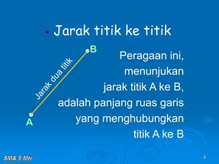 4
Jarak titik ke titik
Peragaan ini,
menunjukan
jarak titik A ke B,
adalah panjang ruas garis
yang menghubungkan
titik A ke B
A
B
 