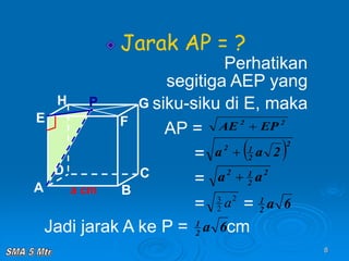8
A B
C
D
H
E F
G
a cm
P
Jarak AP = ?
Perhatikan
segitiga AEP yang
siku-siku di E, maka
AP =
=
=
= =
Jadi jarak A ke P = cm
2
2
EP
AE 
 2
2
1
2
2
a
a 
2
2
1
2
a
a 
2
2
3
a 6
a
2
1
6
a
2
1
 