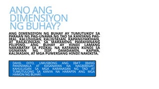 ANG DIMENSIYON NG BUHAY AY TUMUTUKOY SA
PARAAN NG PAG-UNAWA NG TAO SA KANYANG PAG-
IRAL, KALUSUGAN, KALIGTASAN, KAPANGYARIHAN,
AT KAGALINGAN. SA MARAMING PAMAYANANG
PILIPINO, ANG BUHAY AY HINDI LAMANG
NAKABATAY SA PISIKAL NA KATAWAN KUNDI SA
UGNAYAN NG ISIP, DAMDAMIN, KAPWA,
KALIKASAN, AT MGA PUWERSANG HINDI NAKIKITA.
ANO ANG
DIMENSIYON
NG BUHAY?
DAHIL DITO, UMUSBONG ANG IBA'T IBANG
PANINIWALA AT KASANAYAN NA NAGBIBIGAY-
KAHULUGAN SA MGA KARANASAN NG TAO AT
TUMUTULONG SA KANYA NA HARAPIN ANG MGA
HAMON NG BUHAY.
 