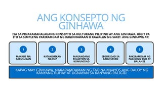 1
MAAYOS NA
KALUSUGAN
2
KATAHIMIKAN
NG ISIP
3
MAGANDANG
RELASYON SA
KOMUNIDAD
4
SEGURIDAD SA
KABUHAYAN
5
PAKIRAMDAM NG
PAGIGING BUO AT
BALANSE
ANG KONSEPTO NG
GINHAWA
ISA SA PINAKAMAHALAGANG KONSEPTO SA KULTURANG PILIPINO AY ANG GINHAWA. HIGIT PA
ITO SA SIMPLENG PAKIRAMDAM NG KAGINHAWAAN O KAWALAN NG SAKIT. ANG GINHAWA AY:
KAPAG MAY GINHAWA, NARARAMDAMAN NG TAO NA MAAYOS ANG DALOY NG
KANYANG BUHAY AT UGNAYAN SA KANYANG PALIGID.
 