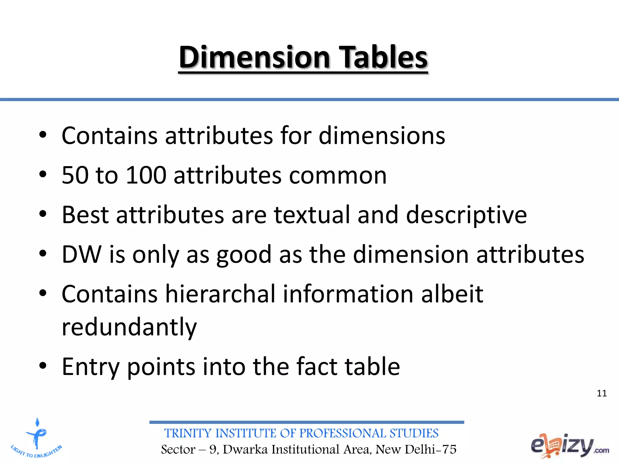 TRINITY INSTITUTE OF PROFESSIONAL STUDIES
Sector – 9, Dwarka Institutional Area, New Delhi-75
Dimension Tables
• Contains attributes for dimensions
• 50 to 100 attributes common
• Best attributes are textual and descriptive
• DW is only as good as the dimension attributes
• Contains hierarchal information albeit
redundantly
• Entry points into the fact table
11
 