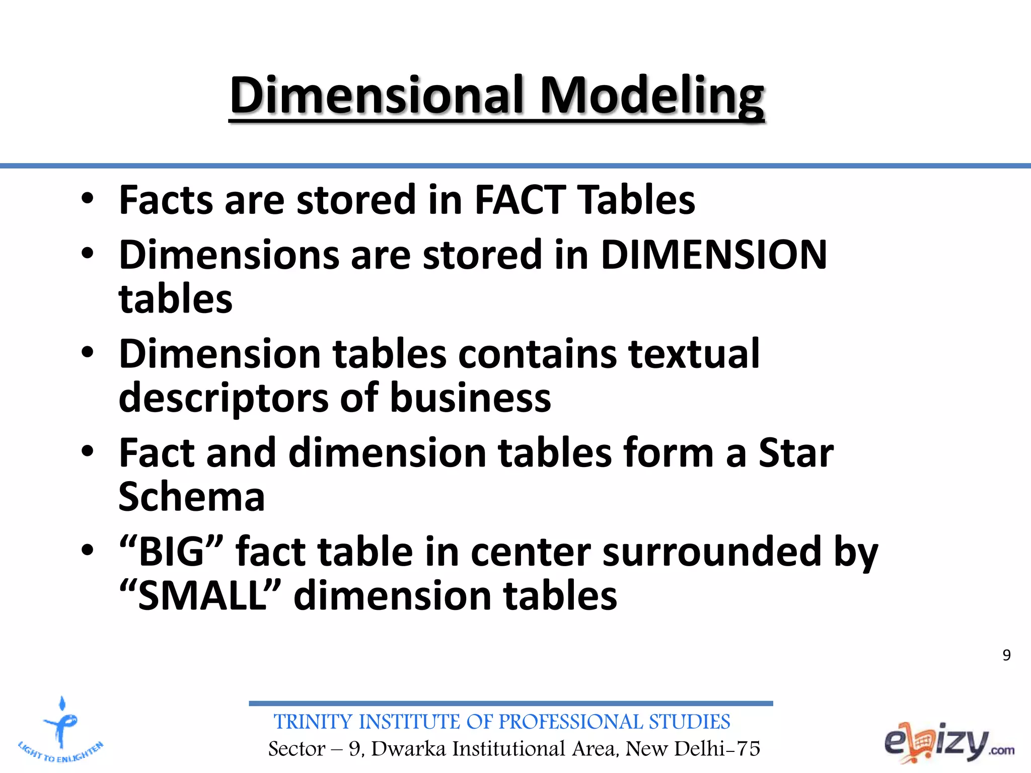 TRINITY INSTITUTE OF PROFESSIONAL STUDIES
Sector – 9, Dwarka Institutional Area, New Delhi-75
Dimensional Modeling
• Facts are stored in FACT Tables
• Dimensions are stored in DIMENSION
tables
• Dimension tables contains textual
descriptors of business
• Fact and dimension tables form a Star
Schema
• “BIG” fact table in center surrounded by
“SMALL” dimension tables
9
 