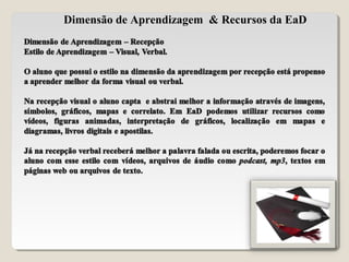 Dimensão de Aprendizagem & Recursos da EaD
 