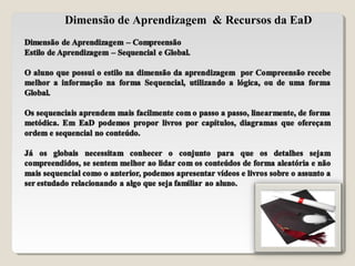 Dimensão de Aprendizagem & Recursos da EaD
 