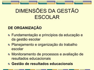 DIMENSÕES DA GESTÃO
ESCOLAR
DE ORGANIZAÇÃO
Fundamentação e princípios da educação e
da gestão escolar
Planejamento e organização do trabalho
escolar
Monitoramento de processos e avaliação de
resultados educacionais
Gestão de resultados educacionais
 