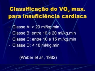 Classificação do VO 2  max. para insuficiência cardíaca Classe A: > 20 ml/kg.min Classe B: entre 16 e 20 ml/kg.min Classe C: entre 10 e 15 ml/kg.min Classe D: < 10 ml/kg.min (Weber  et al ., 1982) 
