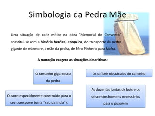 Simbologia da Pedra Mãe
Uma situação de cariz mítico na obra “Memorial do Convento”
constitui-se com a história heróica, epopeica, do transporte da pedra
gigante de mármore, a mãe da pedra, de Pêro Pinheiro para Mafra.
O tamanho gigantesco
da pedra
O carro especialmente construído para o
seu transporte (uma "nau da Índia"),
As duzentas juntas de bois e os
seiscentos homens necessários
para o puxarem
Os difíceis obstáculos do caminho
A narração exagera as situações descritivas:
 