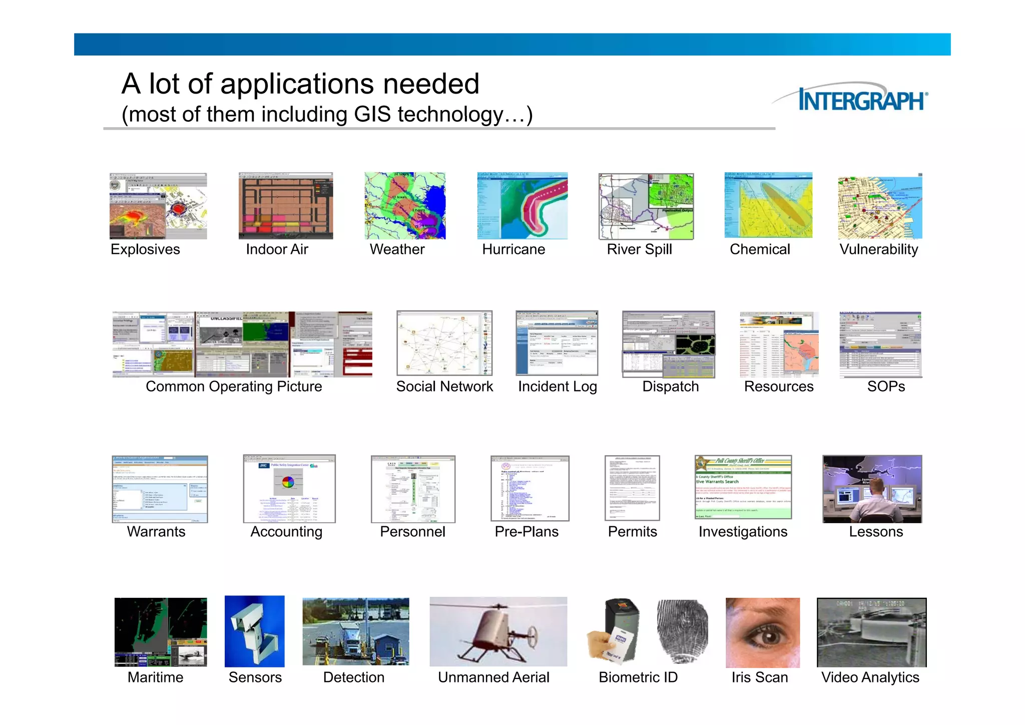 A lot of applications needed
 (most of them including GIS technology )
                             technology…)




Explosives        Indoor Air          Weather           Hurricane               River Spill       Chemical         Vulnerability




     Common Operating Picture               Social Network      Incident Log         Dispatch        Resources          SOPs




  Warrants
  W     t          Accounting
                   A     ti             Personnel
                                        P       l            Pre-Plans
                                                             P Pl               Permits
                                                                                P   it        Investigations
                                                                                              I    ti ti             Lessons
                                                                                                                     L




  Maritime      Sensors         Detection        Unmanned Aerial               Biometric ID        Iris Scan     Video Analytics
 