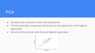 PCA
● Compute the covariance matrix decomposition
● The first principle component will always be the eigenvector with highest
eigenvalue
● Second will be chosen with the next highest eigenvalue
 