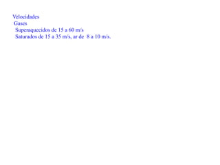 Velocidades
Gases
Superaquecidos de 15 a 60 m/s
Saturados de 15 a 35 m/s, ar de 8 a 10 m/s.
 