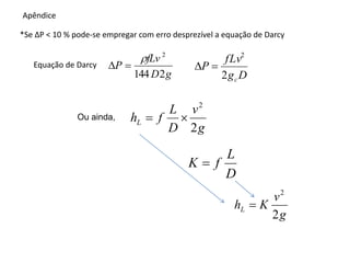 Apêndice
*Se ∆P < 10 % pode-se empregar com erro desprezível a equação de Darcy
Equação de Darcy
g
D
fLv
P
2
144
2



D
g
fLv
P
c
2
2


g
v
D
L
f
hL
2
2


Ou ainda,
g
v
K
hL
2
2

D
L
f
K 
 