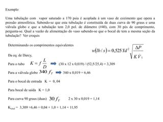 Exemplo
Uma tubulação com vapor saturado a 170 psia é acoplada à um vaso de cozimento que opera a
pressão atmosférica. Sabendo-se que esta tubulação é constituída de duas curva de 90 graus e uma
válvula globo e que a tubulação tem 2,0 pol. de diâmetro (#40), com 30 pés de comprimento,
pergunta-se. Qual a vazão de alimentação do vaso sabendo-se que o bocal de tem a mesma seção da
tubulação? Ver croquis
 
1
_
2
525
,
0
/
V
K
P
Yd
s
lb
w


Determinando os comprimentos equivalentes
Da eq. de Darcy,
Para o tubo (30 x 12 x 0,019) / (52,5/25,4) = 3,309
Para a válvula globo 340 x 0,019 = 6,46
Para o bocal de entrada K = 0, 04
Para bocal de saída K = 1,0
Para curva 90 graus (duas) 2 x 30 x 0,019 = 1,14
Ktotal = 3,309 +6,46 + 0,04 + 1,0 + 1,14 = 11,95
D
L
f
K 
T
f
340
T
f
30
 