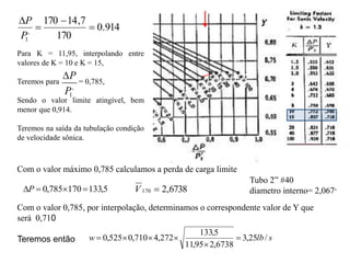 914
.
0
170
7
,
14
170
,
1




P
P
Para K = 11,95, interpolando entre
valores de K = 10 e K = 15,
Teremos para = 0,785,
Sendo o valor limite atingível, bem
menor que 0,914.
Teremos na saída da tubulação condição
de velocidade sônica.
,
1
P
P

5
,
133
170
785
,
0 


P
Com o valor 0,785, por interpolação, determinamos o correspondente valor de Y que
será 0,710
Teremos então
Com o valor máximo 0,785 calculamos a perda de carga limite
s
lb
w /
25
,
3
6738
,
2
95
,
11
5
,
133
272
,
4
710
,
0
525
,
0 





6738
,
2
170 
V
Tubo 2” #40
diametro interno= 2,067”
 