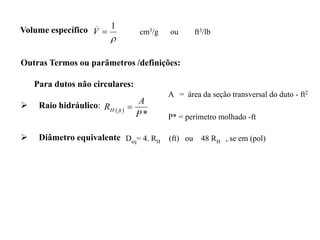 
1
_

V
 
*
P
A
R ft
H 
Volume específico
Outras Termos ou parâmetros /definições:
Para dutos não circulares:
 Raio hidráulico:
Deq= 4. RH (ft) ou 48 RH , se em (pol)
cm3/g ou ft3/lb
A = área da seção transversal do duto - ft2
P* = perímetro molhado -ft
 Diâmetro equivalente
 