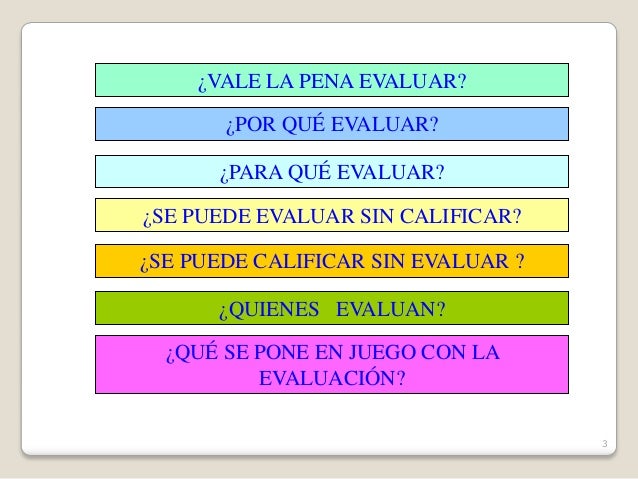 Dime qué y cómo evalúas y te diré