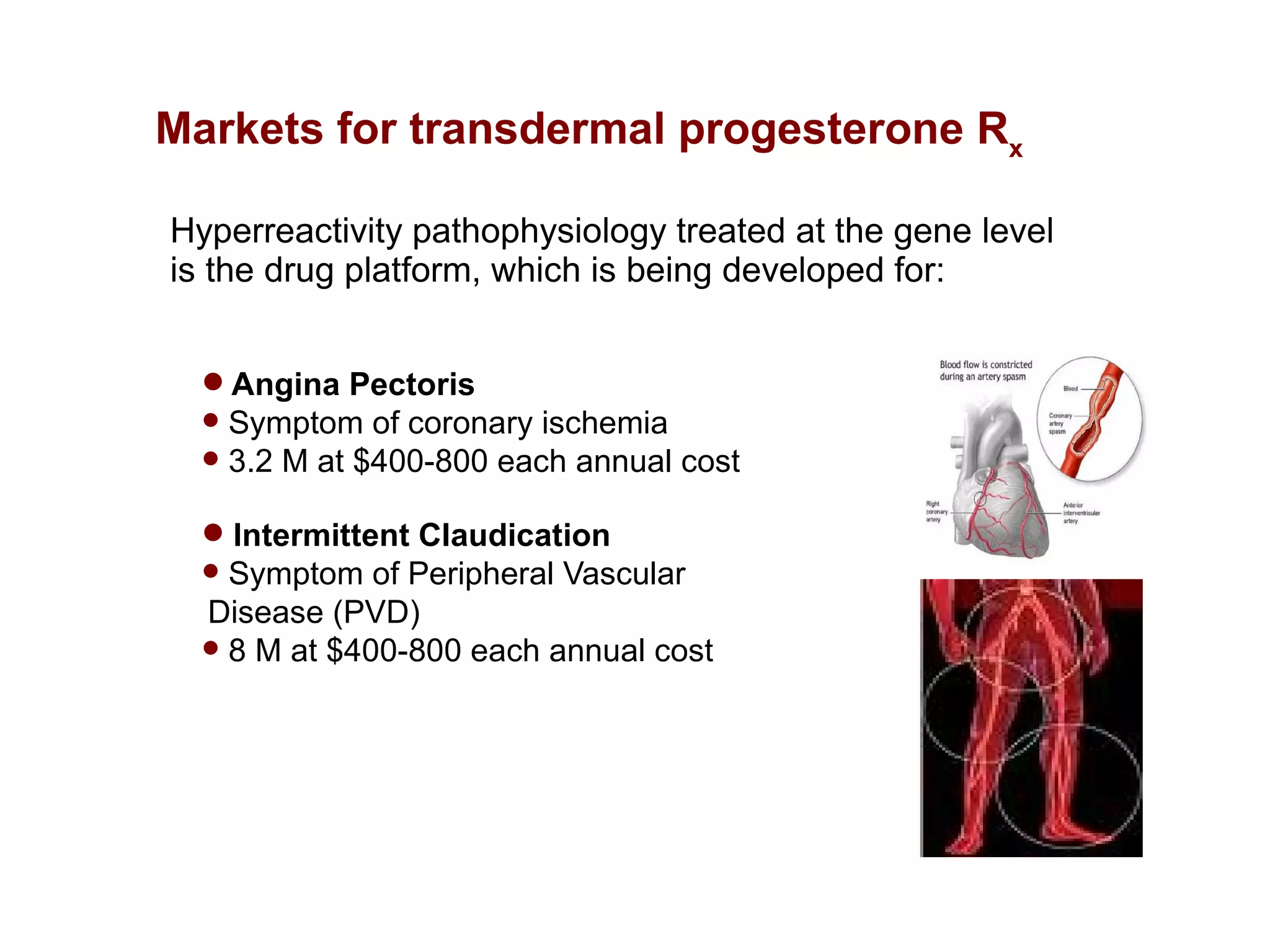 Markets for transdermal progesterone Rx

Hyperreactivity pathophysiology treated at the gene level
is the drug platform, which is being developed for:


   Angina Pectoris
   Symptom of coronary ischemia
   3.2 M at $400-800 each annual cost


   Intermittent Claudication
   Symptom of Peripheral Vascular
  Disease (PVD)
   8 M at $400-800 each annual cost
 