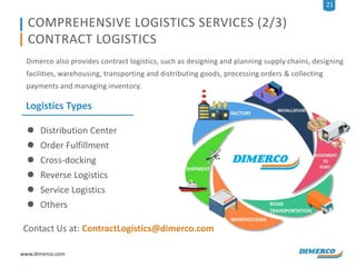 Dimerco Express Group Overview (General) | PDF