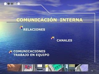 COMUNICACIÓN INTERNA

    RELACIONES


                    CANALES


COMUNICACIONES
TRABAJO EN EQUIPO




                              14
 