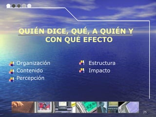 QUIÉN DICE, QUÉ, A QUIÉN Y
     CON QUÉ EFECTO


Organización   Estructura
Contenido      Impacto
Percepción




                             25
 