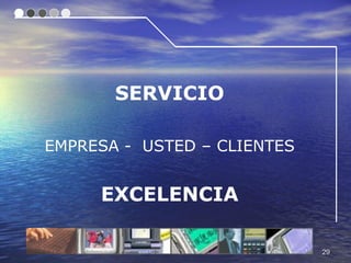 SERVICIO

EMPRESA - USTED – CLIENTES


     EXCELENCIA

                             29
 